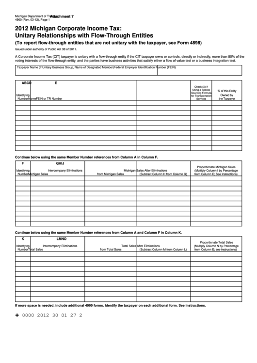 Form 4900 - Michigan Corporate Income Tax: Unitary Relationships With Flow-Through Entities - 2012 Printable pdf