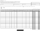 Form 4429 - Retail Marine Diesel Dealer Schedule Of Disbursement