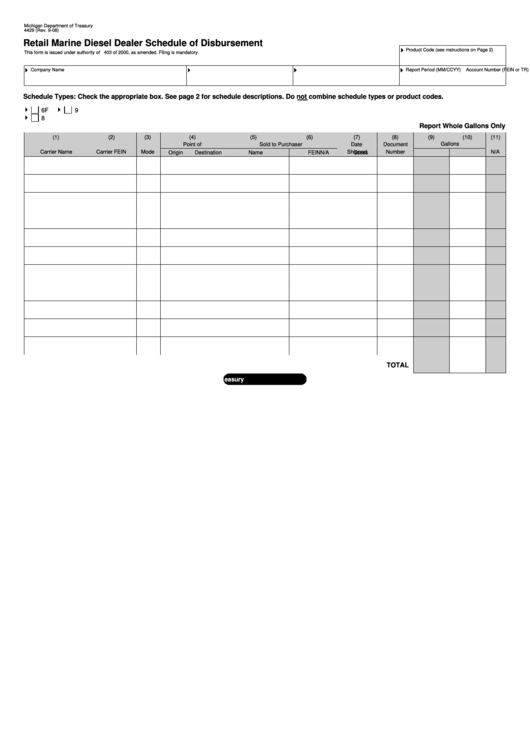 Fillable Form 4429 - Retail Marine Diesel Dealer Schedule Of Disbursement Printable pdf
