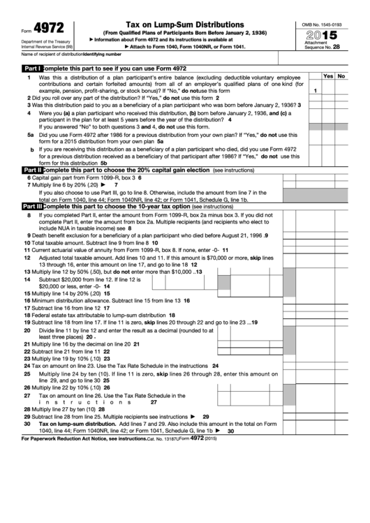 Fillable Form 4972 - Tax On Lump-Sum Distributions - 2015 Printable pdf