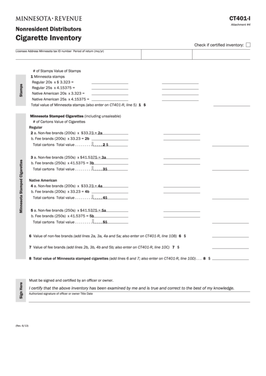 Fillable Form Ct401-I - Nonresident Distributors - Cigarette Inventory Printable pdf