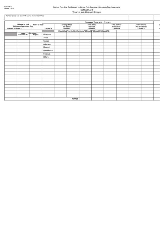 Fillable Form 199-E - Schedule 5 - Vehicle And Mileage Record Printable pdf