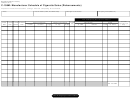 Form 4345 - C-108m Manufacturer Schedule Of Cigarette Sales (disbursements)