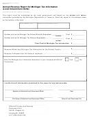 Form 4262 - Annual Revenue Report For Michigan Tax Information (local Government Units)