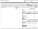Form 640 - Commercial /industrial Appraisal Record Card
