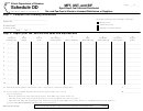 Schedule Dd (Form Rmft-32-Df) - Mft, Ust, And Eif Dyed Diesel Fuel Sold And Distributed Tax- And Fee-Free In Illinois To Licensed Distributors Or Suppliers Printable pdf
