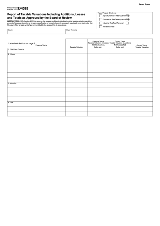 Fillable Form 609 - Report Of Taxable Valuations Including Additions, Losses And Totals As Approved By The Board Of Review Printable pdf