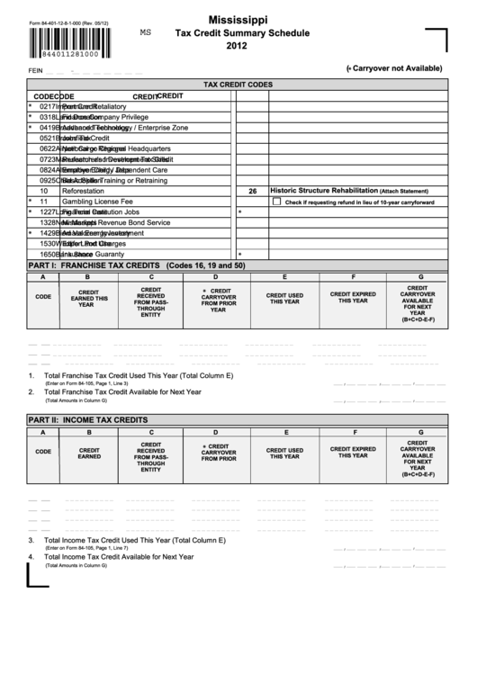 Form 84-401-12-8-1-000 - Mississippi Tax Credit Summary Schedule - 2012 Printable pdf