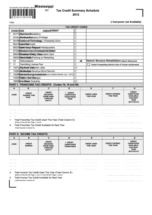 Form 83-401-12-8-1-000 - Mississippi Tax Credit Summary Schedule - 2012 Printable pdf