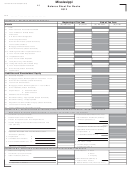 Form 83-120-12-8-1-000 - Mississippi Balance Sheet Per Books - 2012