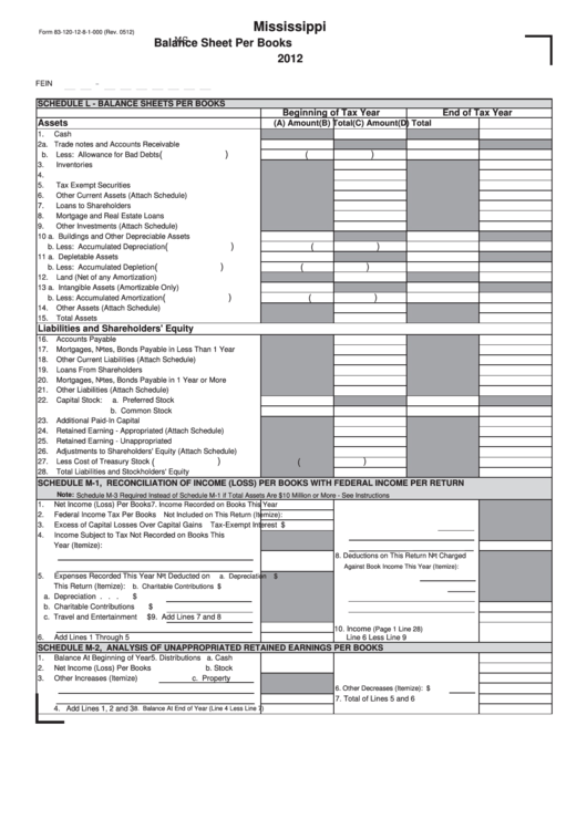 Fillable Form 83-120-12-8-1-000 - Mississippi Balance Sheet Per Books - 2012 Printable pdf