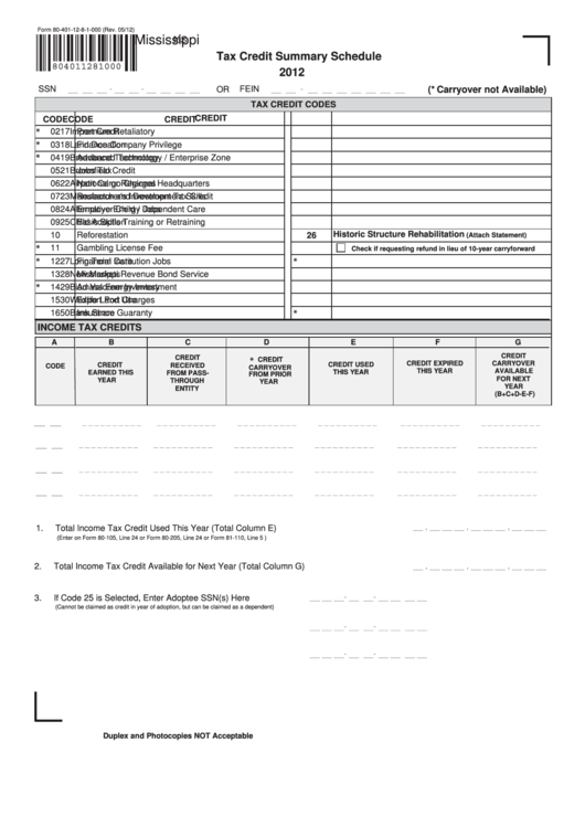 Fillable Form 80-401-12-8-1-000 - Mississippi Tax Credit Summary Schedule - 2012 Printable pdf