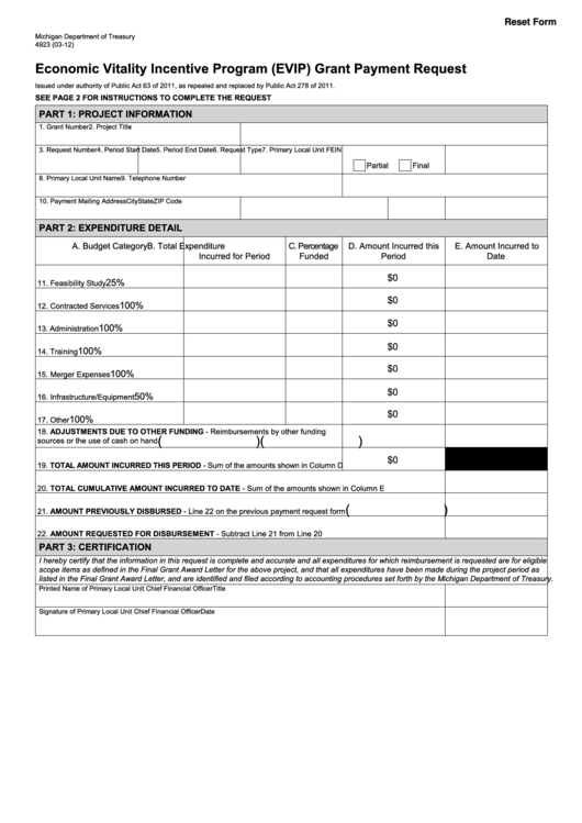 Fillable Form 4923 - Economic Vitality Incentive Program (Evip) Grant Payment Request Printable pdf