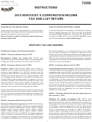 Form 41a720s(i) - Kentucky S Corporation Income Tax And Llet Return - 2012
