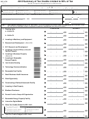 Form Nc-478 - Summary Of Tax Credits Limited To 50% Of Tax - 2013