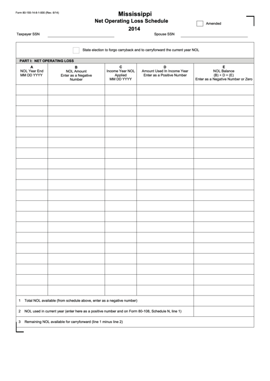 Fillable Form 80-155-14-8-1-000 - Mississippi Net Operating Loss Schedule - 2014 Printable pdf