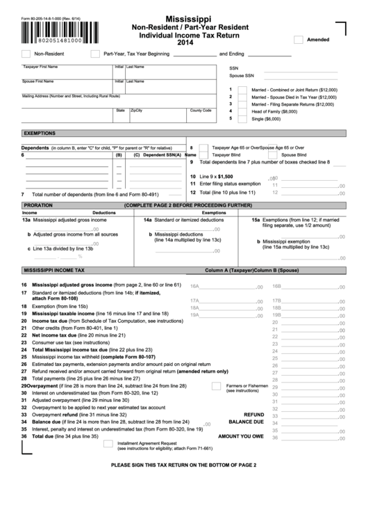 Fillable Form 80-205-14-8-1-000 - Mississippi Non-Resident / Part-Year Resident Individual Income Tax Return - 2014 Printable pdf
