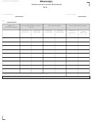 Form 84-150-14-8-1-000 - Mississippi Nonbusiness Income Worksheet - 2014