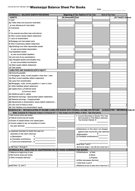Fillable Form 83-120-14-8-1-000 - Mississippi Balance Sheet Per Books Printable pdf