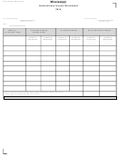 Form 83-150-14-8-1-000 - Mississippi Nonbusiness Income Worksheet - 2014