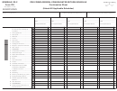 Form 720 41a720cr-c - Pro Forma Federal Consolidated Return Schedule Continuation Sheet