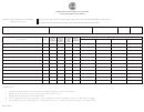 Schedule Of Renewing Brands (form Rv-f1319001) - Distilled Spirits Being Distributed And The Designated Wholesalers, Wines Being Distributed And The Designated Wholesalers