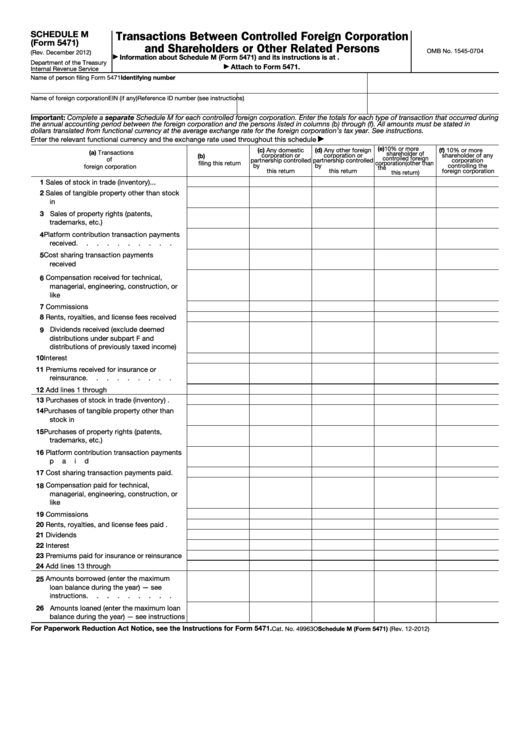5471-schedule-p-form-fill-out-and-sign-printable-pdf-template-signnow