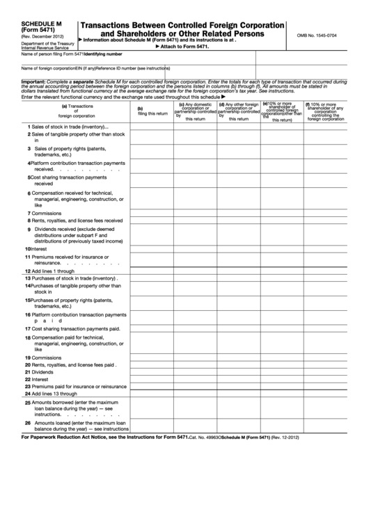 Schedule M Form 5471