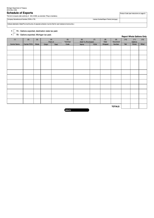Fillable Form 4012 - Schedule Of Exports Printable pdf