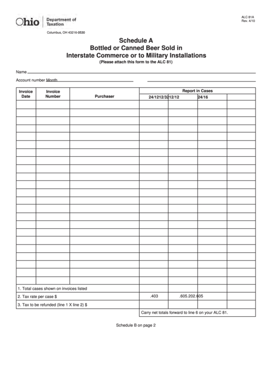 Fillable Form Alc 81a (Schedule A,b) - Bottled Or Canned Beer (Beer And Malt Beverage) Sold In Interstate Commerce Or To Military Installations Printable pdf