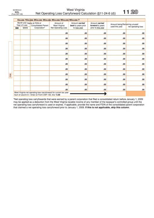 Schedule Nol (Form Cnf-120) - West Virginia Net Operating Loss Carryforward Calculation - 2011 Printable pdf