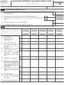 Fillable Schedule J (Form 1041) - Accumulation Distribution For Certain Complex Trusts - 2014 Printable pdf