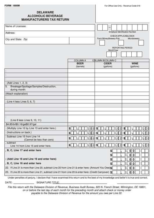 Fillable Form 1800m - Alcoholic Beverage Manufacturers Tax Return Printable pdf