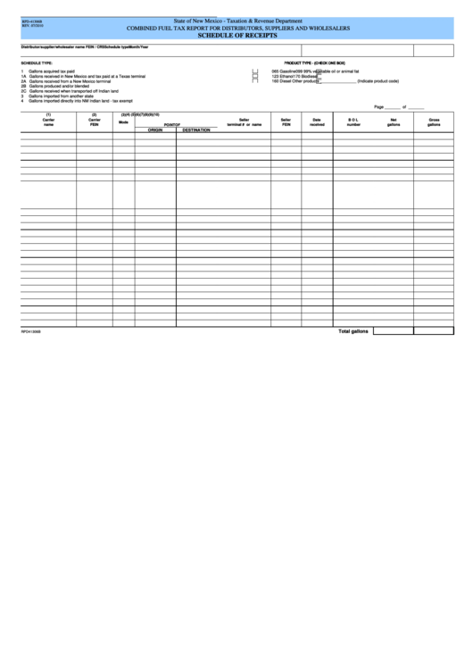 Fillable Form Rpd-41306b - Combined Fuel Tax Report For Distributors, Suppliers And Wholesalers Schedule Of Receipts Printable pdf