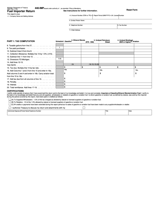 Fillable Form 3992 - Fuel Importer Return Printable pdf