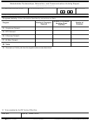 Form 4913 - Stakeholder Partnerships, Education, And Communication Activity Report