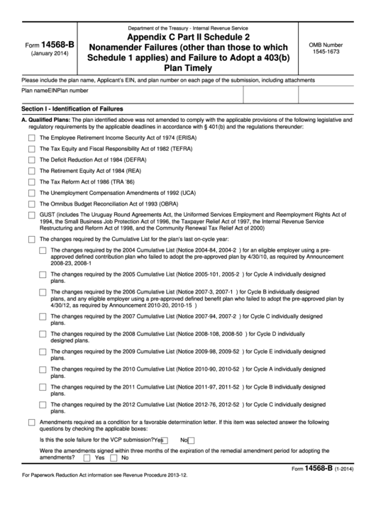 Fillable Form 14568-B - Appendix C Part Ii Schedule 2 - Nonamender Failures (Other Than Those To Which Schedule 1 Applies) And Failure To Adopt A 403(B) Plan Timely Printable pdf