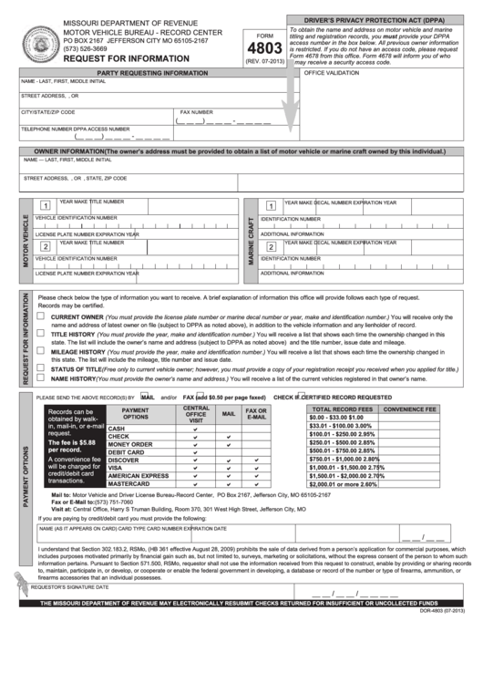Fillable Form 4803 - Request For Information Printable pdf
