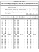 Arizona Form 140 - Optional Tax Tables - 2013