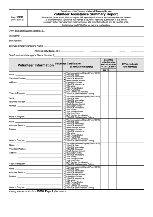 Fillable Form 13206 - Volunteer Assistance Summary Report Printable pdf