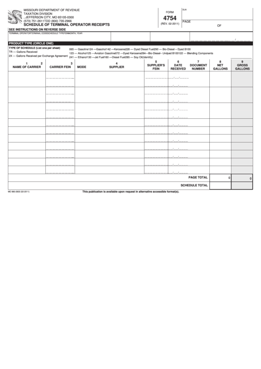 Fillable Form 4754 - Schedule Of Terminal Operator Receipts Printable pdf