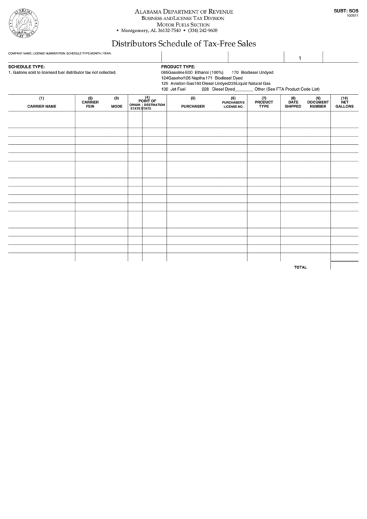 Fillable Distributors Schedule Of Tax-Free Sales - Alabama Department Of Revenue Printable pdf