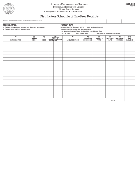 Fillable Distributors Schedule Of Tax-Free Receipts - Alabama Department Of Revenue Printable pdf