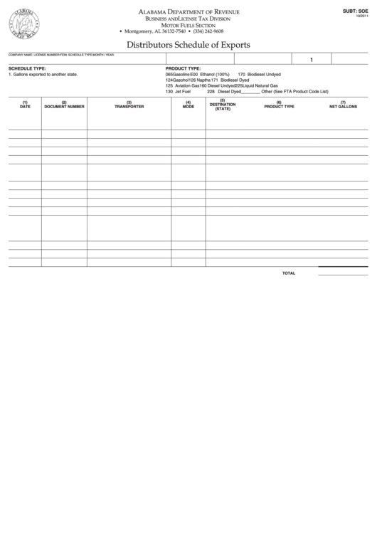 Fillable Distributors Schedule Of Exports - Alabama Department Of Revenue Printable pdf