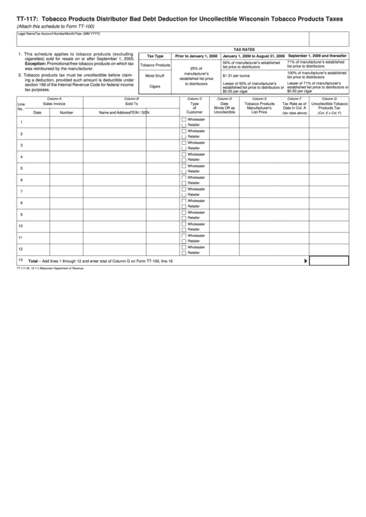 Form Tt-117 - Tobacco Products Distributor Bad Debt Deduction For Uncollectible Wisconsin Tobacco Products Taxes Printable pdf