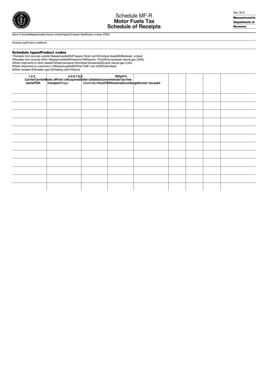 Schedule Mf-R - Motor Fuels Tax Schedule Of Receipts Printable pdf