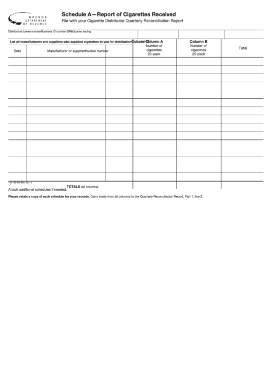 Fillable Schedule A - Report Of Cigarettes Received Printable pdf