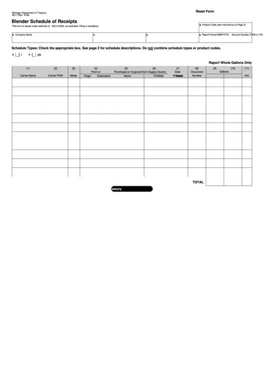 Fillable Form 3817 - Blender Schedule Of Receipts Printable pdf