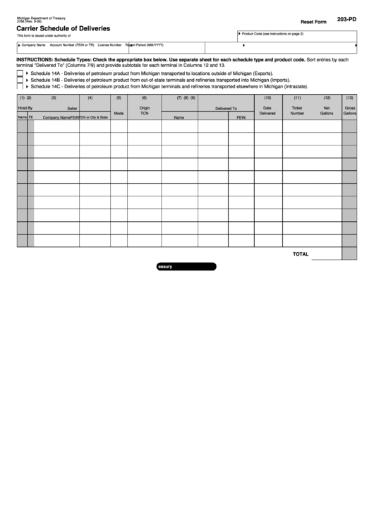 Fillable Form 3788 - Carrier Schedule Of Deliveries Printable pdf