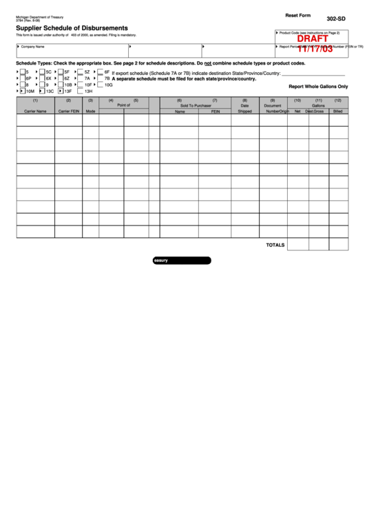 Fillable Form 3784 - Supplier Schedule Of Disbursements Printable pdf